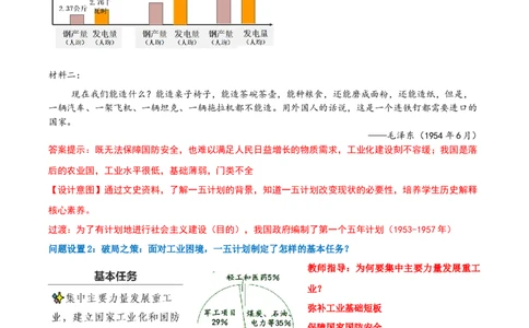 第3课社会主义制度建立（任务型教学设计）_新八下历史_00、上课课件PPT+教学设计更新中_00、教学设计第二套更新中