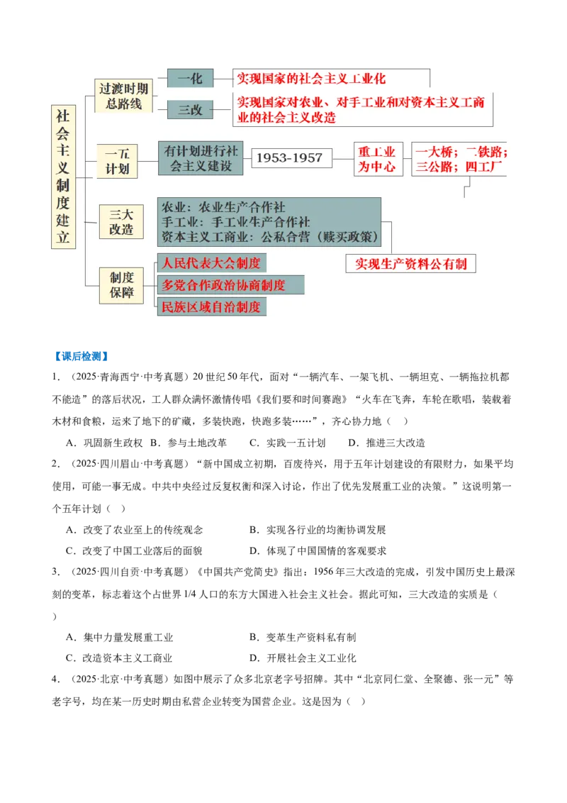 第3课社会主义制度建立（任务型教学设计）_新八下历史_00、上课课件PPT+教学设计更新中_00、教学设计第二套更新中