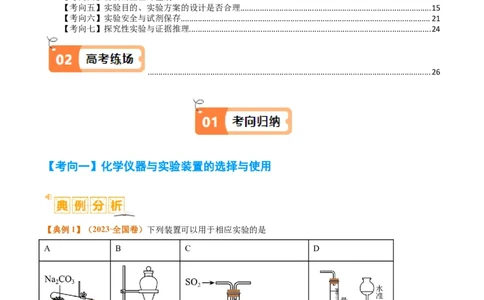 题型07化学实验基础（选择题）（原卷版）_05高考化学_2024年新高考资料_2.2024二轮复习_2024年高考化学二轮热点题型归纳与变式演练（新高考通用）