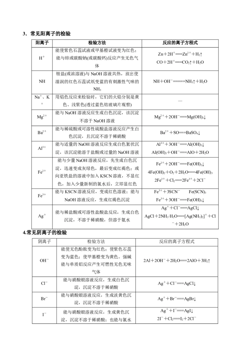 题型07化学实验基础（选择题）（原卷版）_05高考化学_2024年新高考资料_2.2024二轮复习_2024年高考化学二轮热点题型归纳与变式演练（新高考通用）