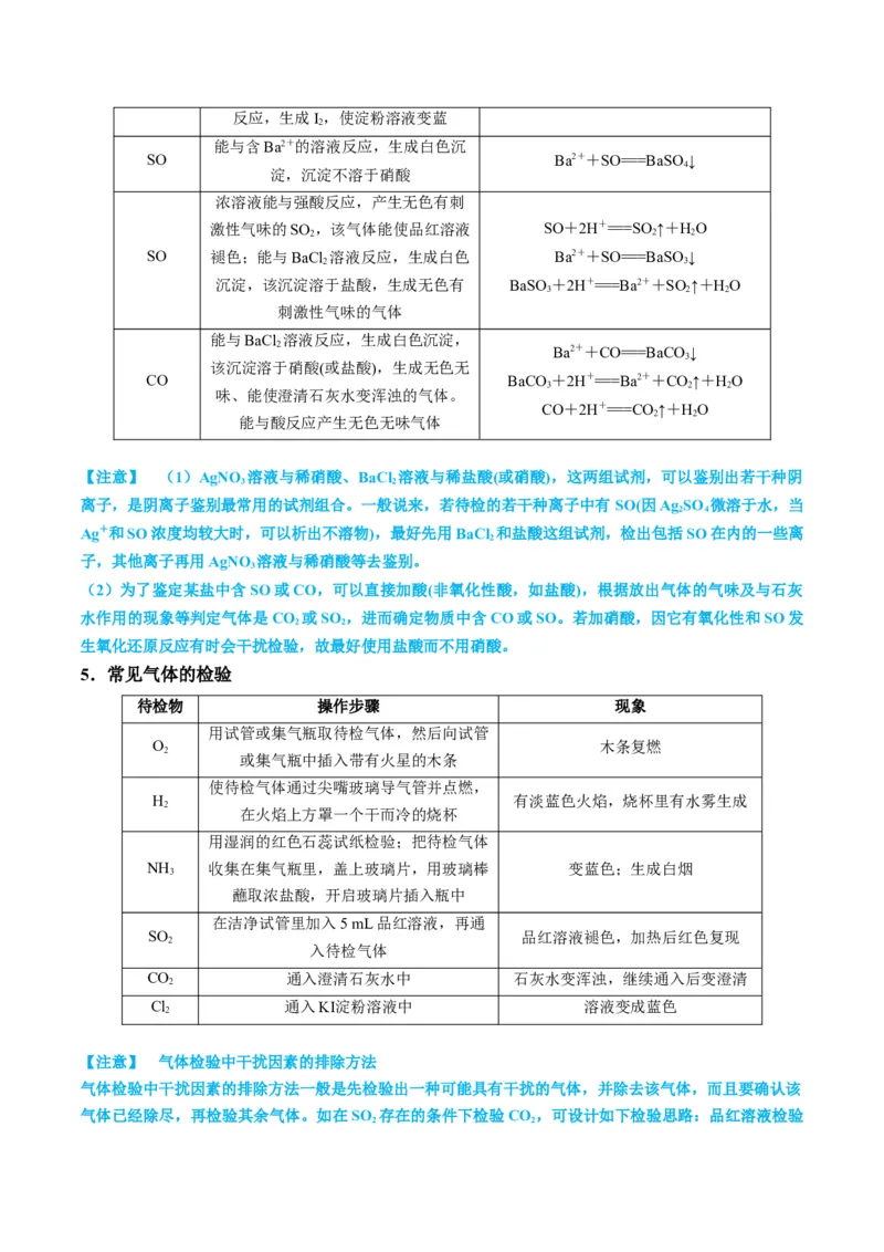 题型07化学实验基础（选择题）（原卷版）_05高考化学_2024年新高考资料_2.2024二轮复习_2024年高考化学二轮热点题型归纳与变式演练（新高考通用）