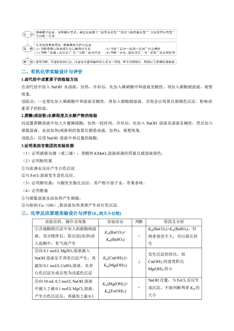 题型07化学实验基础（选择题）（原卷版）_05高考化学_2024年新高考资料_2.2024二轮复习_2024年高考化学二轮热点题型归纳与变式演练（新高考通用）