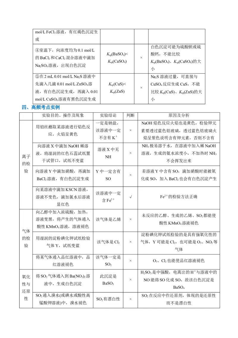 题型07化学实验基础（选择题）（原卷版）_05高考化学_2024年新高考资料_2.2024二轮复习_2024年高考化学二轮热点题型归纳与变式演练（新高考通用）
