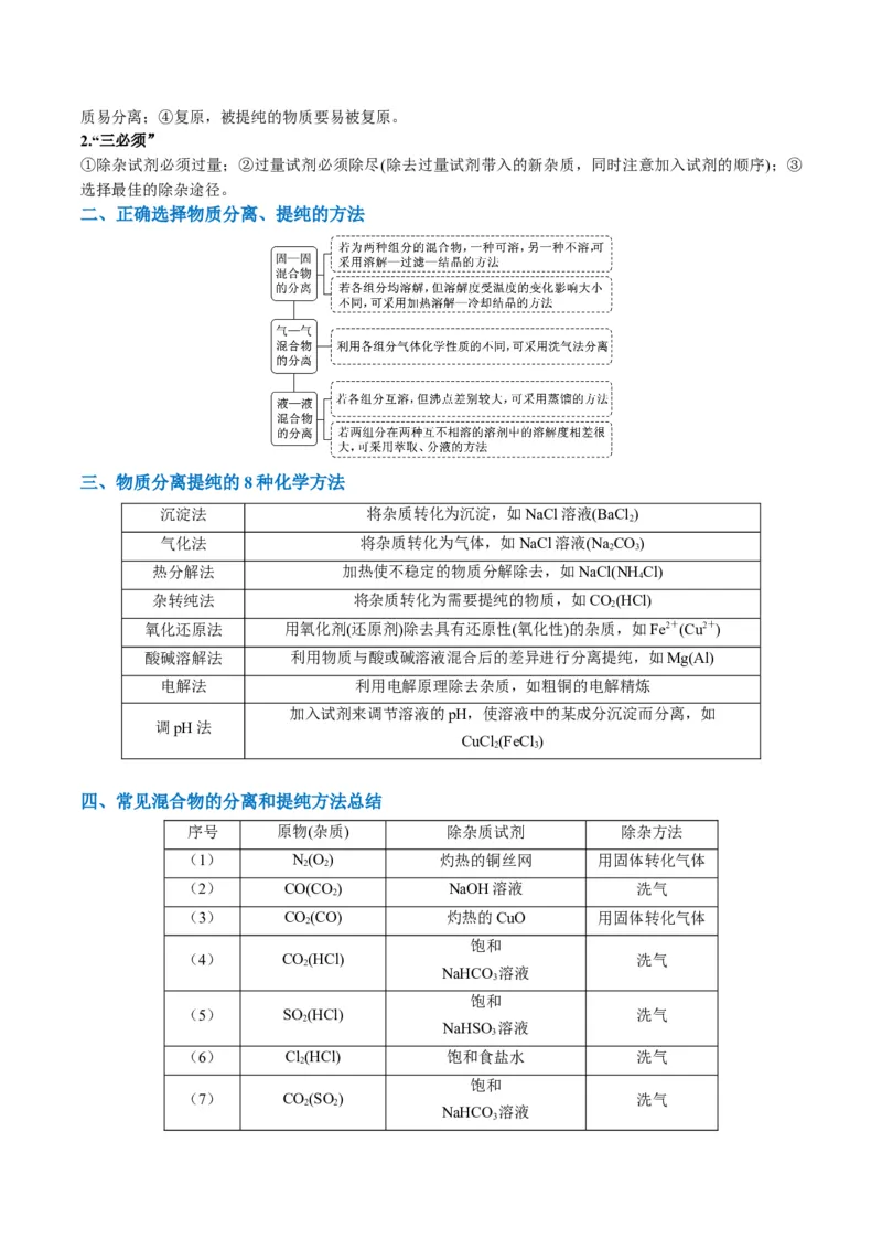 题型07化学实验基础（选择题）（原卷版）_05高考化学_2024年新高考资料_2.2024二轮复习_2024年高考化学二轮热点题型归纳与变式演练（新高考通用）