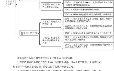 《两位数乘两位数》单元整体设计_26春人教版数学三下_19、赠送其它资料_新建文件夹_三年级数学下册（人教版）_大单元教学课件+教学设计-K57_4.5用连乘解决实际问题教学设计+课件