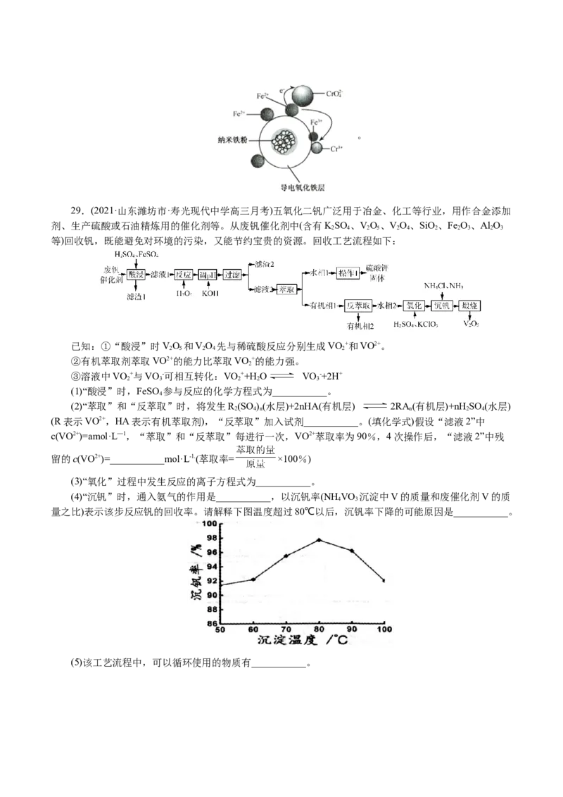 解密03氧化还原反应(集训)(原卷版）_05高考化学_新高考复习资料_2021新高考资料_高频考点解密2021年高考化学二轮复习讲义+分层训练4.7更新