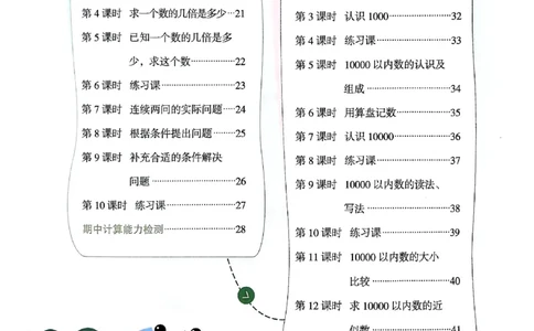 二下阳光同学计算小达人26春人教_26春人教版数学三下_09、练习题+试卷合集_-26春《计算小达人》_26春《阳光同学计算小达人》人教2下