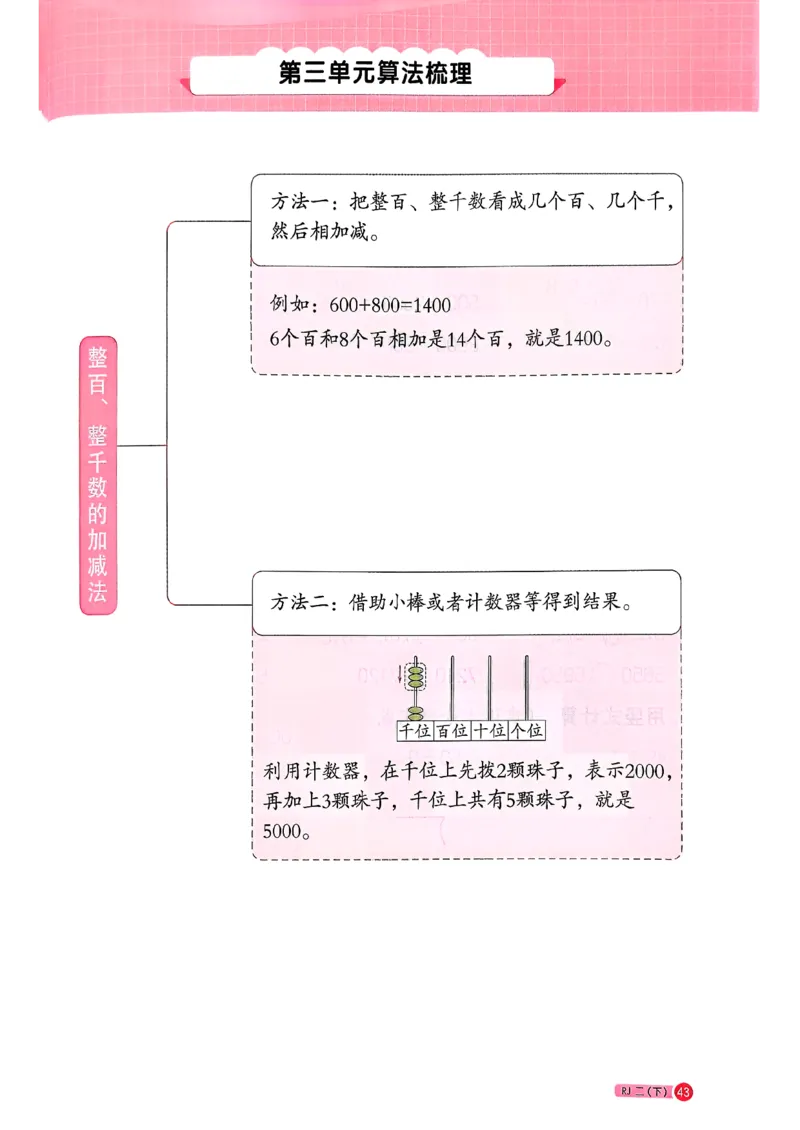 二下阳光同学计算小达人26春人教_26春人教版数学三下_09、练习题+试卷合集_-26春《计算小达人》_26春《阳光同学计算小达人》人教2下