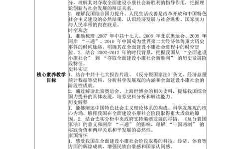 第16课夺取全面建设小康社会新胜利表格式教案_新八下历史_00、更新资料3月23日_新版_第三套_第二套_2026春季新版-持续更新中_04教学设计