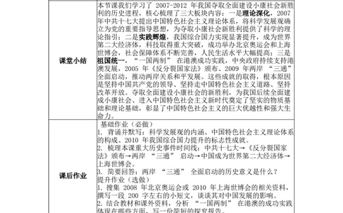 第16课夺取全面建设小康社会新胜利表格式教案_新八下历史_00、更新资料3月23日_新版_第三套_第二套_2026春季新版-持续更新中_04教学设计