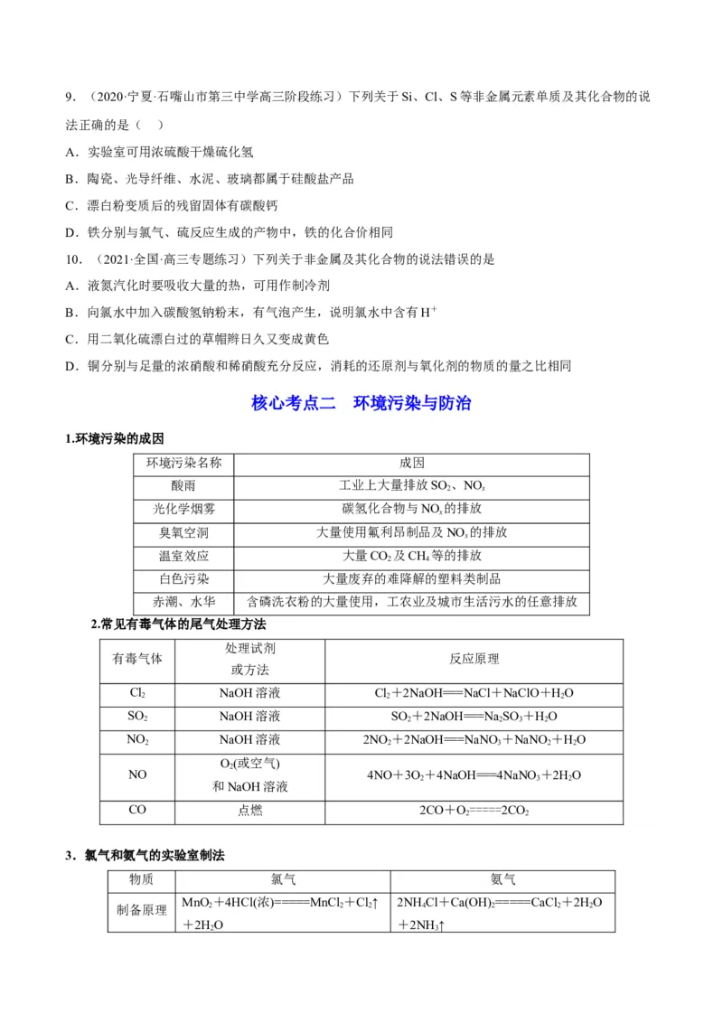 解密11非金属及其化合物（讲义）-高频考点解密2022年高考化学二轮复习讲义+分层训练（全国通用）（原卷版）_05高考化学_通用版（老高考）复习资料_2023年复习资料_二轮复习