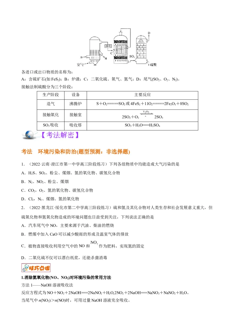 解密11非金属及其化合物（讲义）-高频考点解密2022年高考化学二轮复习讲义+分层训练（全国通用）（原卷版）_05高考化学_通用版（老高考）复习资料_2023年复习资料_二轮复习