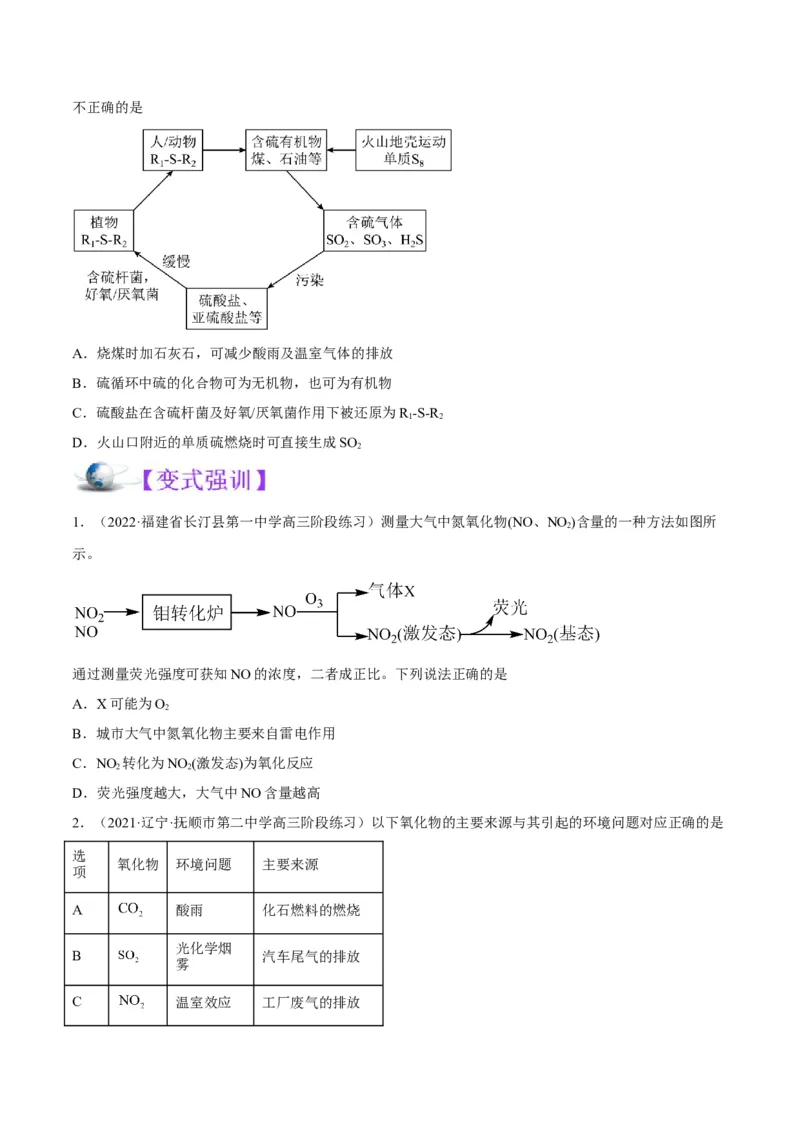 解密11非金属及其化合物（讲义）-高频考点解密2022年高考化学二轮复习讲义+分层训练（全国通用）（原卷版）_05高考化学_通用版（老高考）复习资料_2023年复习资料_二轮复习