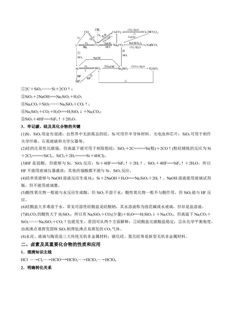 解密11非金属及其化合物（讲义）-高频考点解密2022年高考化学二轮复习讲义+分层训练（全国通用）（原卷版）_05高考化学_通用版（老高考）复习资料_2023年复习资料_二轮复习
