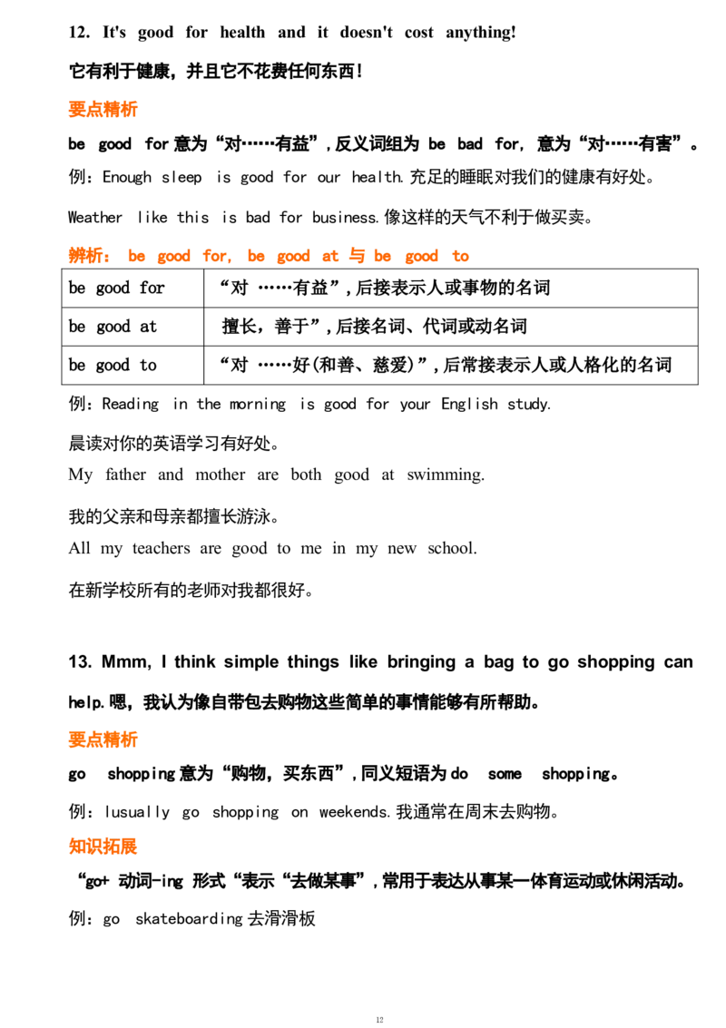 1_24秋《初中各科知识点梳理》_初中英语《知识梳理》7-9年级上下册_重点知识_人教版初中英语_下册_九下_UNIT13