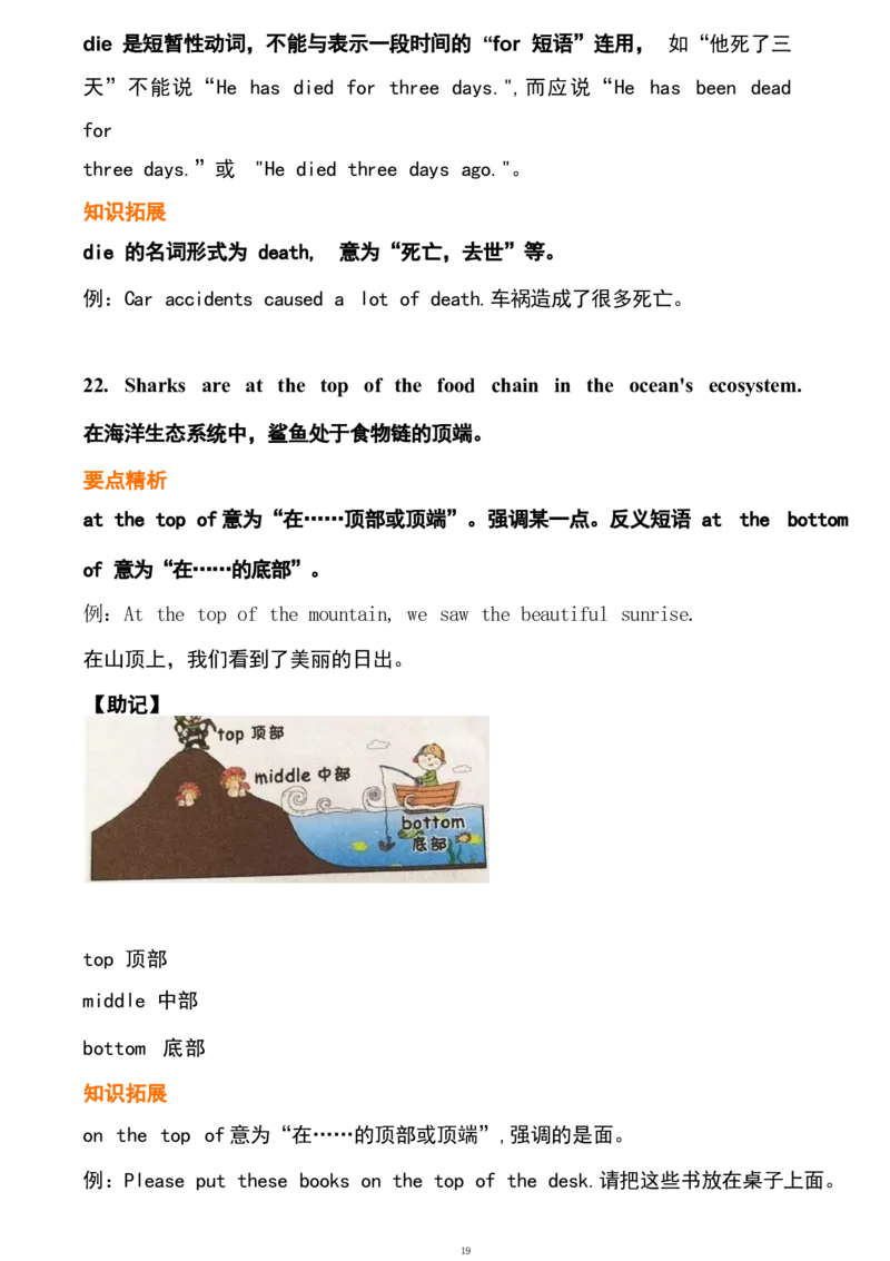 1_24秋《初中各科知识点梳理》_初中英语《知识梳理》7-9年级上下册_重点知识_人教版初中英语_下册_九下_UNIT13