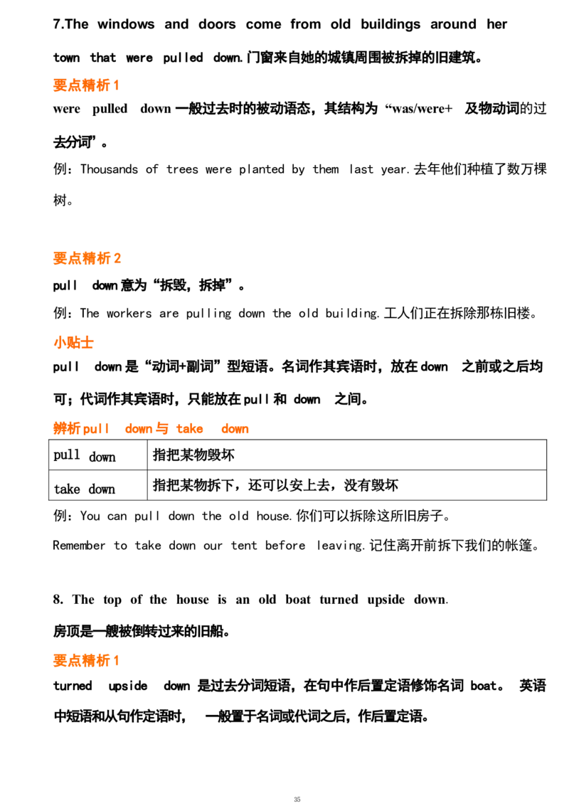 1_24秋《初中各科知识点梳理》_初中英语《知识梳理》7-9年级上下册_重点知识_人教版初中英语_下册_九下_UNIT13