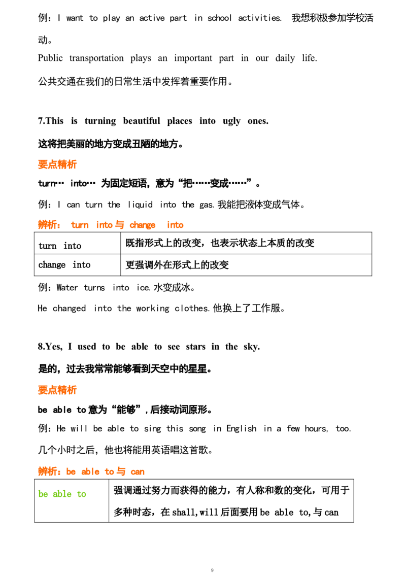 1_24秋《初中各科知识点梳理》_初中英语《知识梳理》7-9年级上下册_重点知识_人教版初中英语_下册_九下_UNIT13