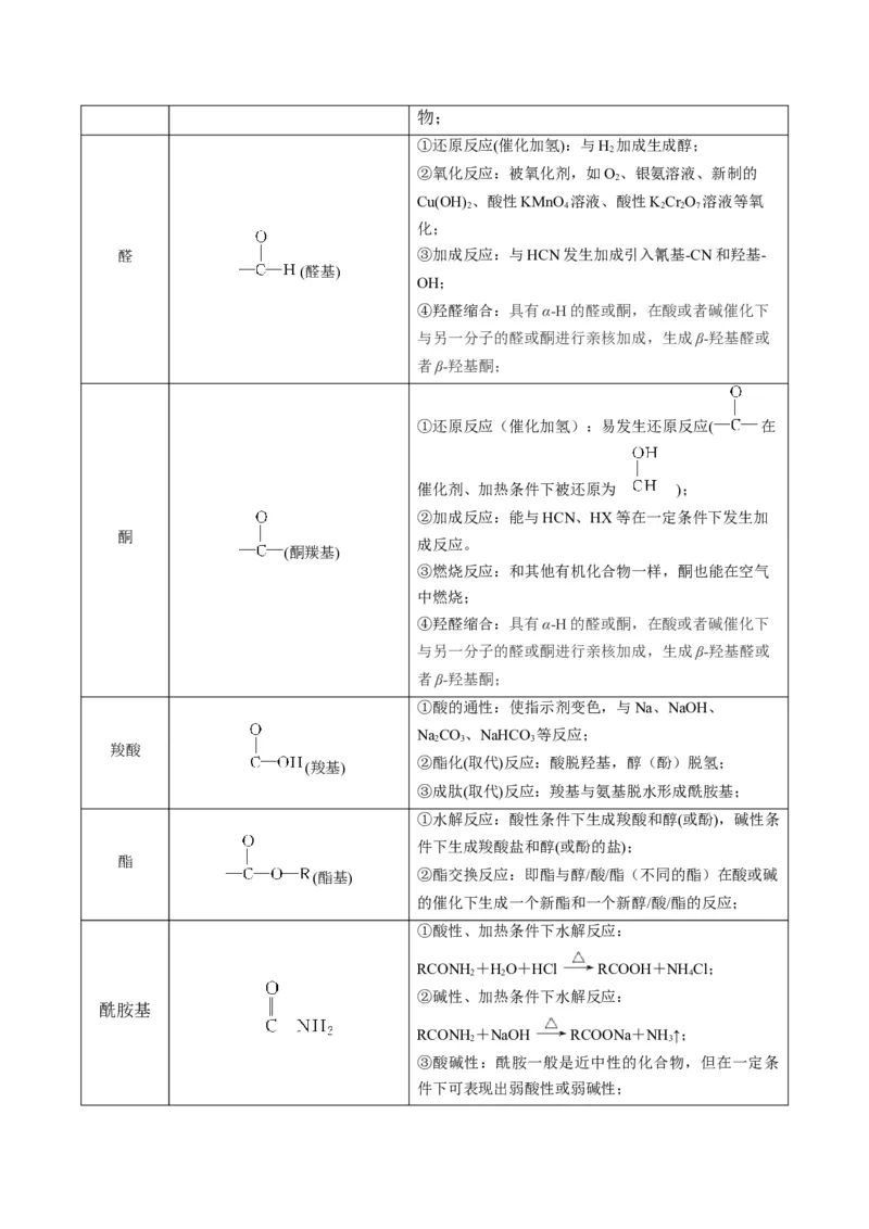 重难点09有机物的结构与性质-2024年高考化学热点&middot;重点&middot;难点专练（新高考专用）（解析版）_05高考化学_2024年新高考资料_3.2024专项复习