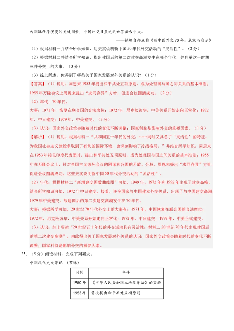 八年级历史下册期末考试模拟卷01（20+5）（解析版）_新八下历史_19、赠送其它资料_旧版_2025期末_8下历史