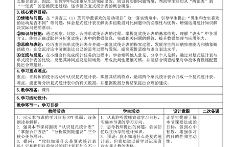 5.2复式统计表（1）核心素养教案（表格式）三年级下册数学人教版_26春人教版数学三下_00、教案3套完整版_第2套表格式核心素养教案-全册合在一起_课课教案_第5单元数据的收集与整理