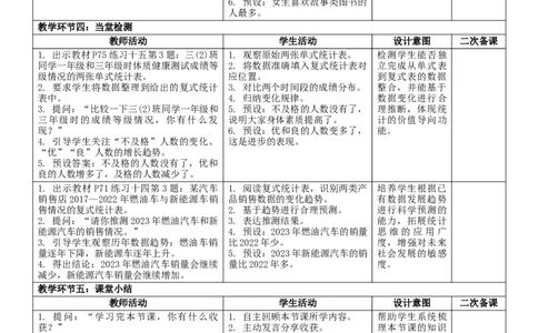 5.2复式统计表（1）核心素养教案（表格式）三年级下册数学人教版_26春人教版数学三下_00、教案3套完整版_第2套表格式核心素养教案-全册合在一起_课课教案_第5单元数据的收集与整理