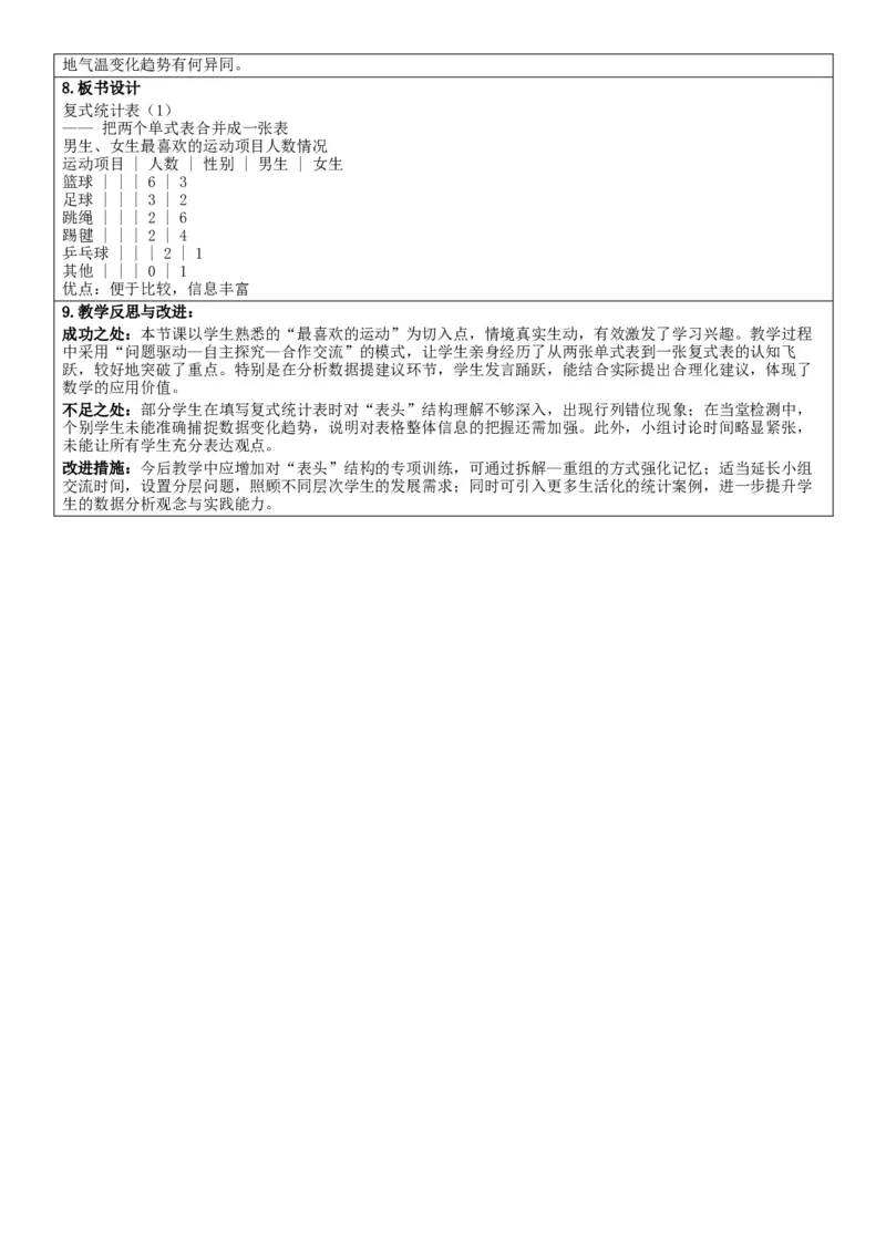 5.2复式统计表（1）核心素养教案（表格式）三年级下册数学人教版_26春人教版数学三下_00、教案3套完整版_第2套表格式核心素养教案-全册合在一起_课课教案_第5单元数据的收集与整理