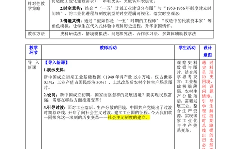 第3课社会主义制度的建立教学设计_新八下历史_00、更新资料3月23日_新版_第三套_第二套_2026春季新版-持续更新中_00.大单元教案+PPT课件+分层作业第2套已更完第13课
