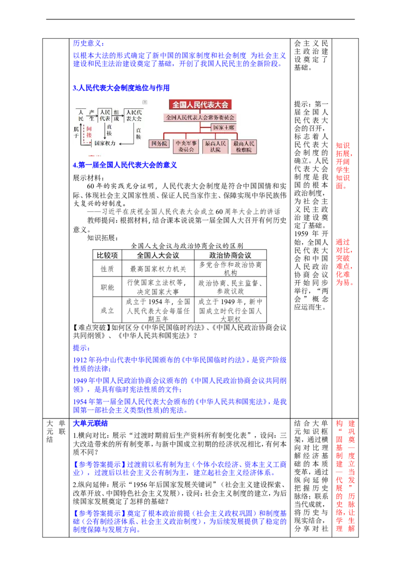 第3课社会主义制度的建立教学设计_新八下历史_00、更新资料3月23日_新版_第三套_第二套_2026春季新版-持续更新中_00.大单元教案+PPT课件+分层作业第2套已更完第13课