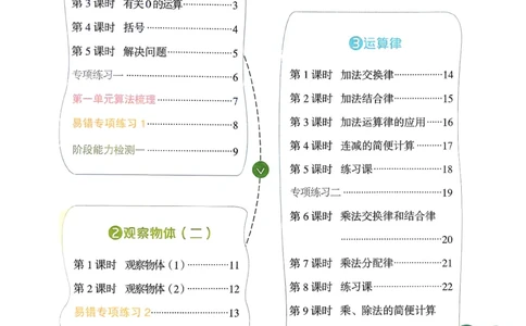 四下阳光同学计算小达人26春人教_26春人教版数学三下_09、练习题+试卷合集_-26春《计算小达人》_26春《阳光同学计算小达人》人教4下