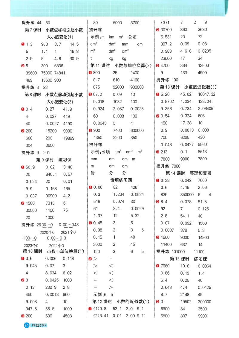 四下阳光同学计算小达人26春人教_26春人教版数学三下_09、练习题+试卷合集_-26春《计算小达人》_26春《阳光同学计算小达人》人教4下