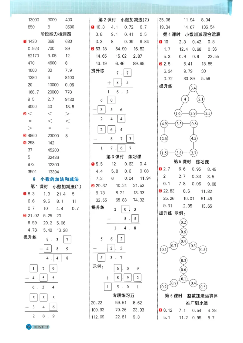 四下阳光同学计算小达人26春人教_26春人教版数学三下_09、练习题+试卷合集_-26春《计算小达人》_26春《阳光同学计算小达人》人教4下