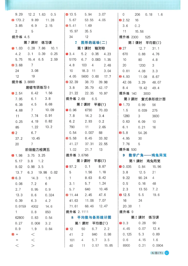 四下阳光同学计算小达人26春人教_26春人教版数学三下_09、练习题+试卷合集_-26春《计算小达人》_26春《阳光同学计算小达人》人教4下