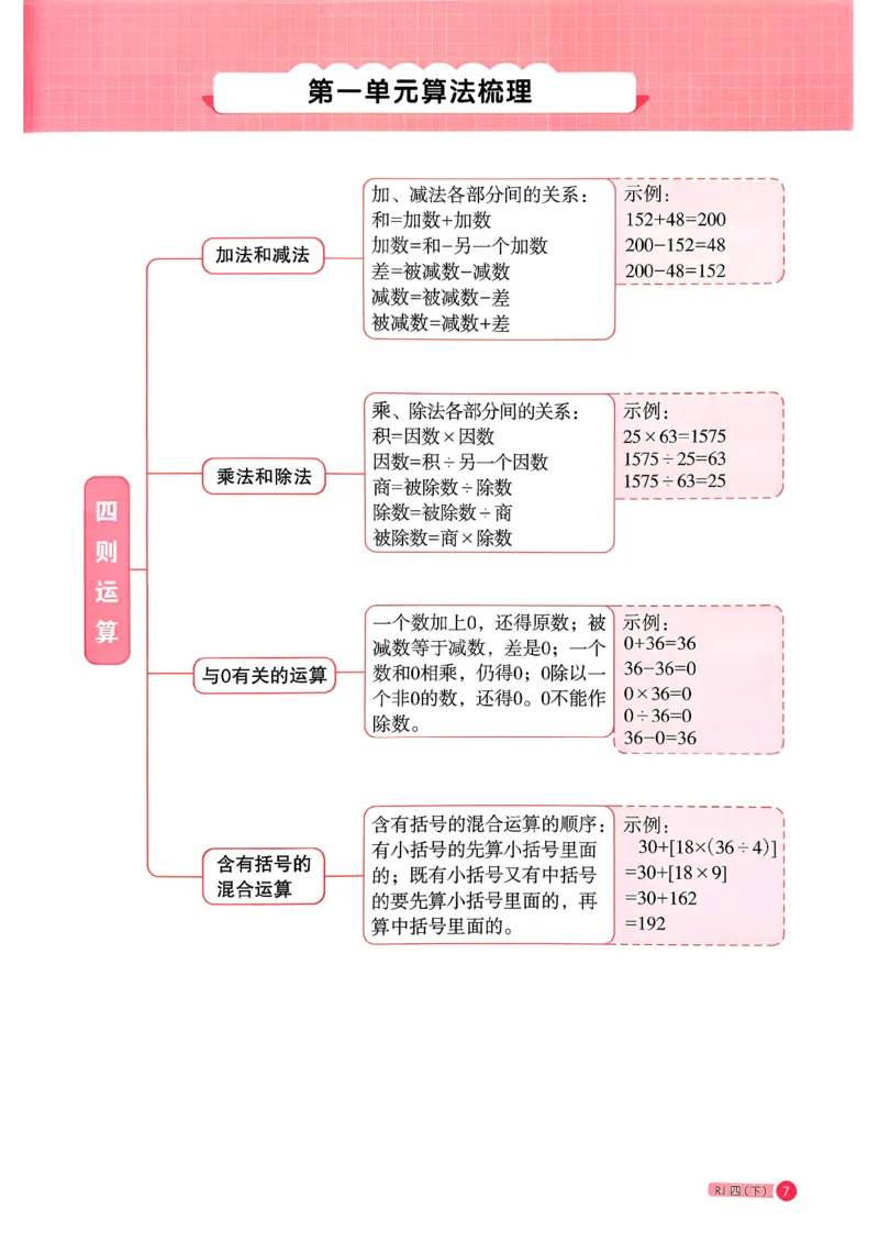 四下阳光同学计算小达人26春人教_26春人教版数学三下_09、练习题+试卷合集_-26春《计算小达人》_26春《阳光同学计算小达人》人教4下