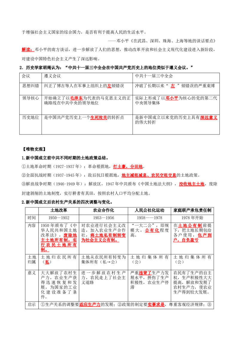 （知识清单）第三单元中国特色社会主义道路-_新八下历史_00、更新资料3月23日_第二套(4)_单元知识复习专项-U89_2024版