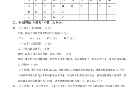 八年级历史期末模拟卷02（参考答案）（统编版）_新八下历史_19、赠送其它资料_旧版_2025期末_8下历史_八年级历史期末模拟卷02（统编版，八下全册）--：2024-2025学年初中下学期期末模拟
