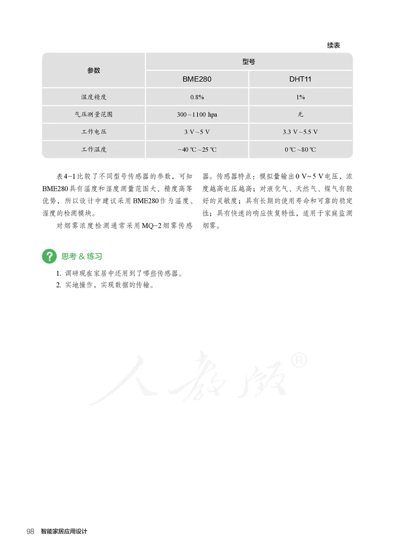 普通高中教科书&middot;通用技术选择性必修现代家政技术_高中全套电子教材及答案。_01高中电子教材全套_通用技术_人教版_高中年级_选择性必修4
