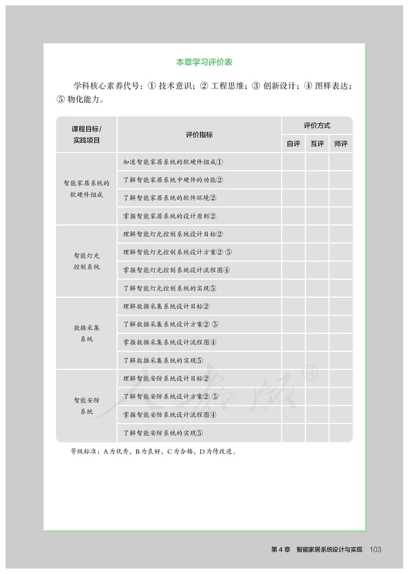 普通高中教科书&middot;通用技术选择性必修现代家政技术_高中全套电子教材及答案。_01高中电子教材全套_通用技术_人教版_高中年级_选择性必修4