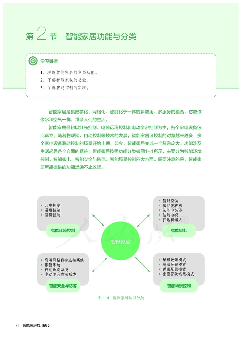 普通高中教科书&middot;通用技术选择性必修现代家政技术_高中全套电子教材及答案。_01高中电子教材全套_通用技术_人教版_高中年级_选择性必修4