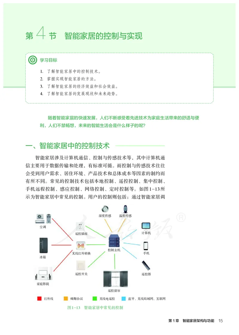 普通高中教科书&middot;通用技术选择性必修现代家政技术_高中全套电子教材及答案。_01高中电子教材全套_通用技术_人教版_高中年级_选择性必修4
