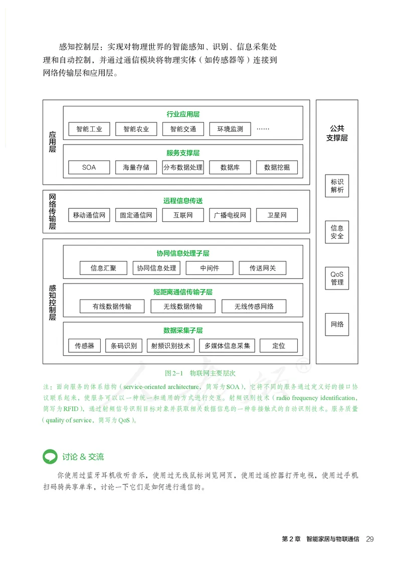普通高中教科书&middot;通用技术选择性必修现代家政技术_高中全套电子教材及答案。_01高中电子教材全套_通用技术_人教版_高中年级_选择性必修4