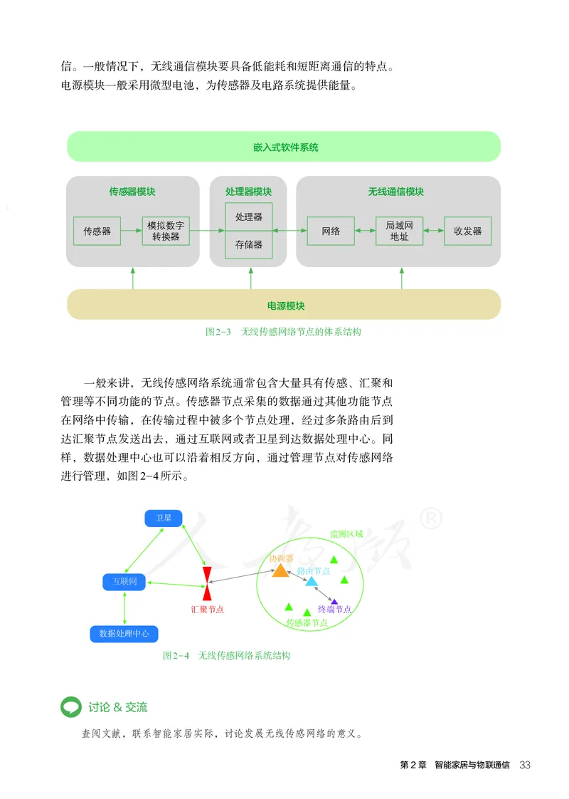 普通高中教科书&middot;通用技术选择性必修现代家政技术_高中全套电子教材及答案。_01高中电子教材全套_通用技术_人教版_高中年级_选择性必修4