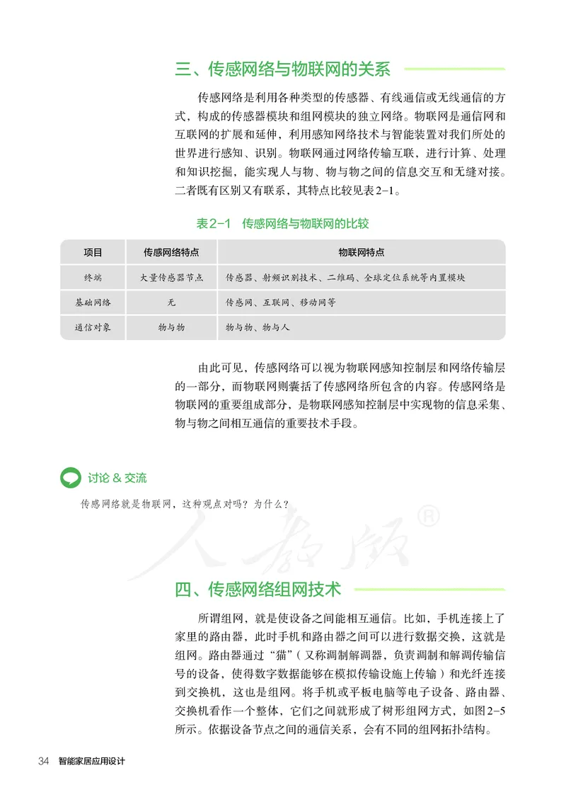 普通高中教科书&middot;通用技术选择性必修现代家政技术_高中全套电子教材及答案。_01高中电子教材全套_通用技术_人教版_高中年级_选择性必修4