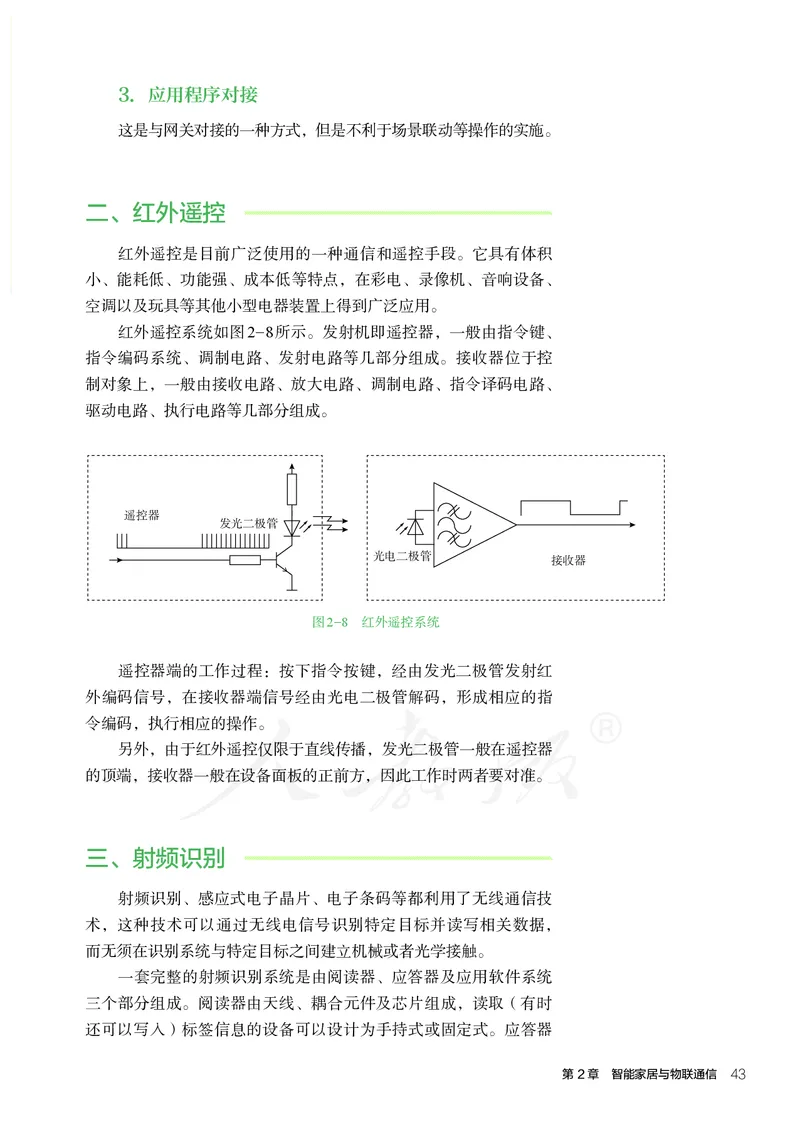 普通高中教科书&middot;通用技术选择性必修现代家政技术_高中全套电子教材及答案。_01高中电子教材全套_通用技术_人教版_高中年级_选择性必修4