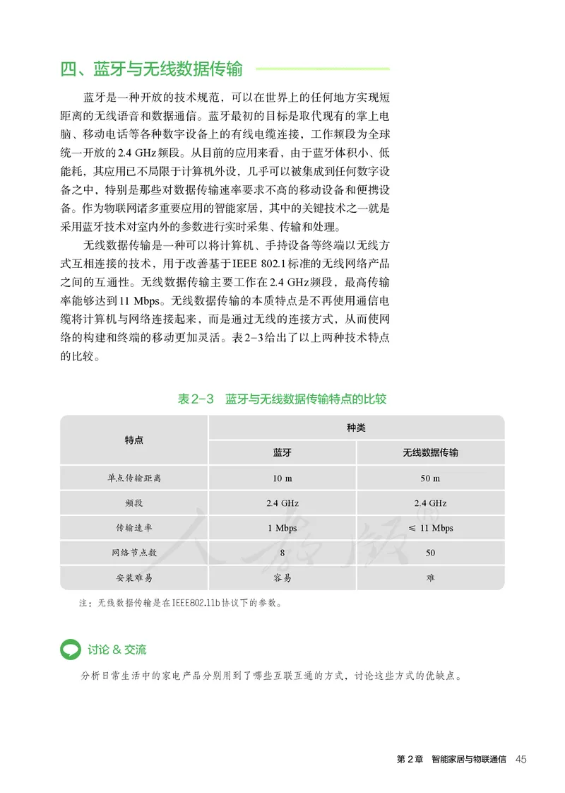 普通高中教科书&middot;通用技术选择性必修现代家政技术_高中全套电子教材及答案。_01高中电子教材全套_通用技术_人教版_高中年级_选择性必修4