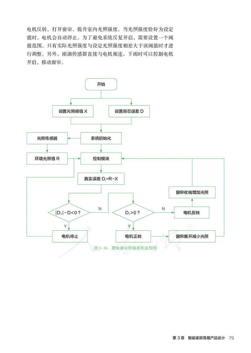 普通高中教科书&middot;通用技术选择性必修现代家政技术_高中全套电子教材及答案。_01高中电子教材全套_通用技术_人教版_高中年级_选择性必修4
