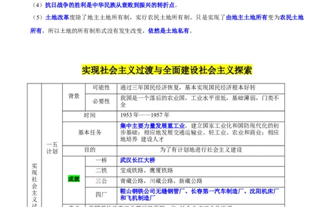 八下历史期末复习提纲晨读晚诵+基础知识默写（1-19课，附答案）-+2023-2024学年八年级历史下册期末复习提分秘籍（统编版）_新八下历史_19、赠送其它资料_旧版_12复习课件8下历史