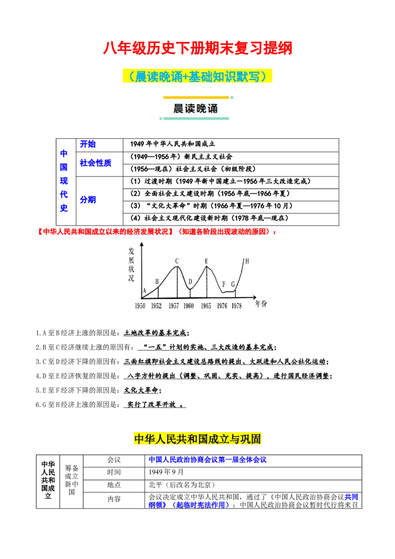 八下历史期末复习提纲晨读晚诵+基础知识默写（1-19课，附答案）-+2023-2024学年八年级历史下册期末复习提分秘籍（统编版）_新八下历史_19、赠送其它资料_旧版_12复习课件8下历史