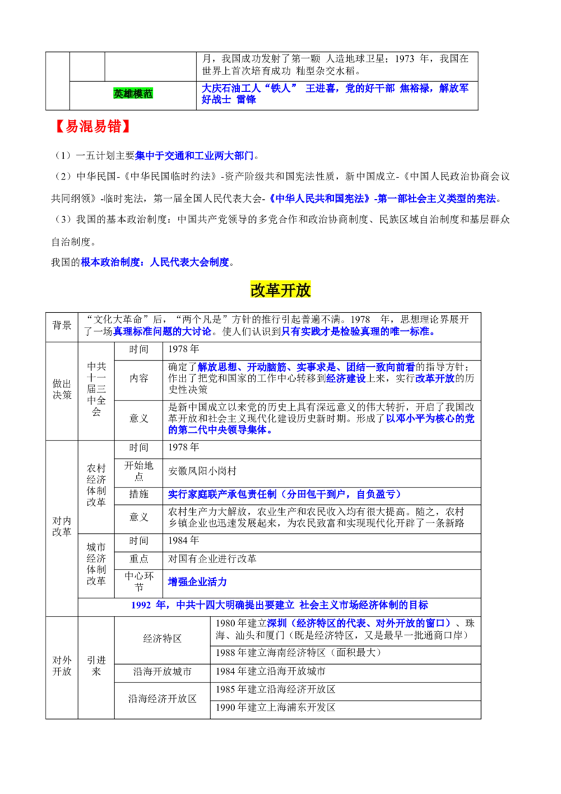 八下历史期末复习提纲晨读晚诵+基础知识默写（1-19课，附答案）-+2023-2024学年八年级历史下册期末复习提分秘籍（统编版）_新八下历史_19、赠送其它资料_旧版_12复习课件8下历史