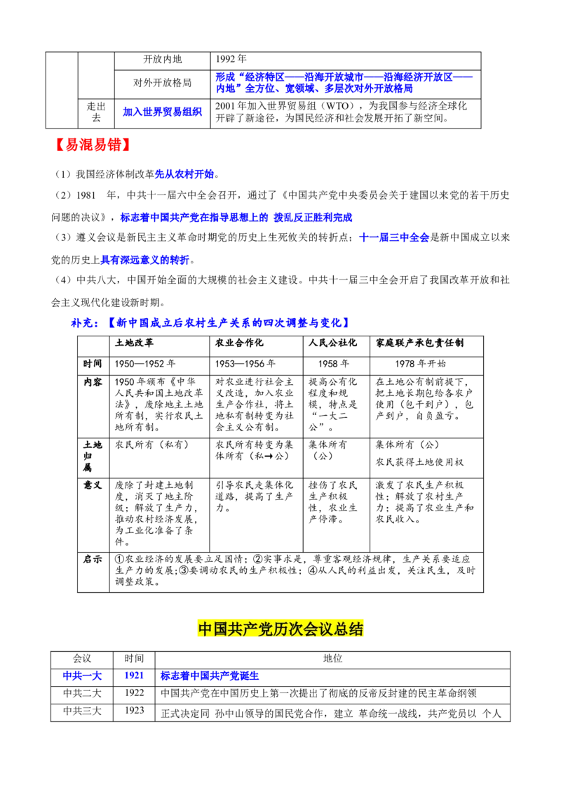 八下历史期末复习提纲晨读晚诵+基础知识默写（1-19课，附答案）-+2023-2024学年八年级历史下册期末复习提分秘籍（统编版）_新八下历史_19、赠送其它资料_旧版_12复习课件8下历史